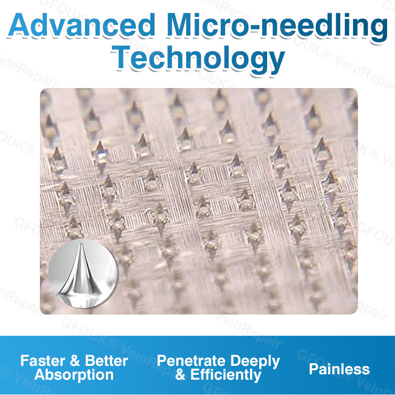 🇺🇸🏅🌱AIYNS Official Store -  VeinRepair Microneedle Patch Roll⚡Instant Relief, Long-Term Results