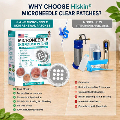 AIYNS Official Store -  2-in-1 Microneedle & Hydrocolloid Patch👨‍⚕️ | Removes raised moles, acne, flat warts, and skin tags | Helps improve wrinkles, scars, and blemishes | Invisible patches for face and body