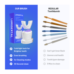 360 Toothbrush