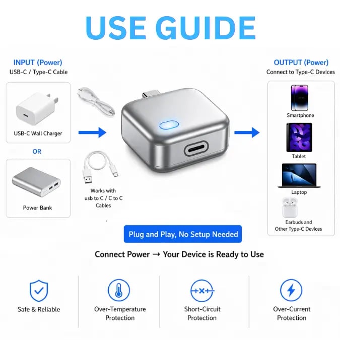 🔋140W Smart Auto-Stop Eject Charger – Safe Anti-Overcharge Physical Disconnect Battery Guard 🛡️